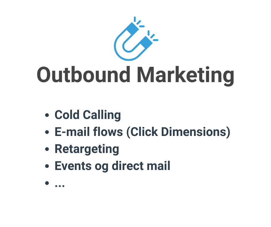 Ikonbaseret oversigt over Outbound-kanaler